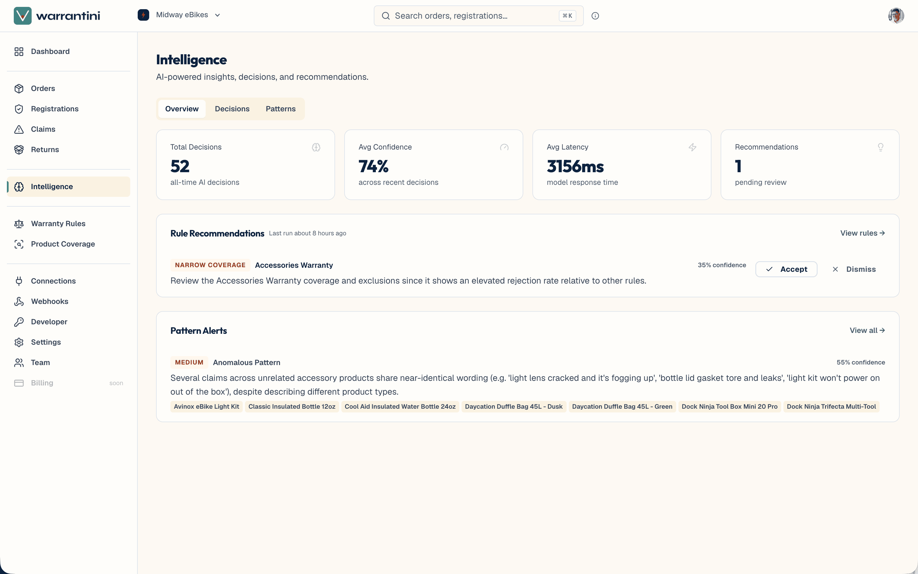 The intelligence dashboard in the merchant dashboard: AI decision metrics across the top, a rule recommendation flagging an accessory warranty with an elevated rejection rate, and a pattern alert grouping unrelated products whose claims share near-identical wording.