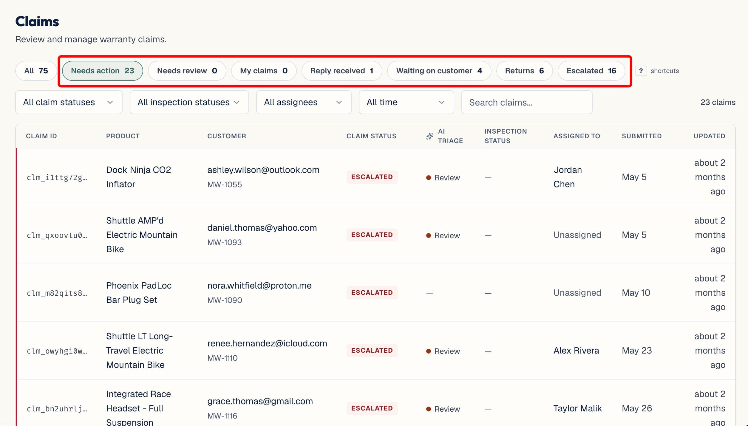 claims list filtered by SKU, showing claim counts per product
