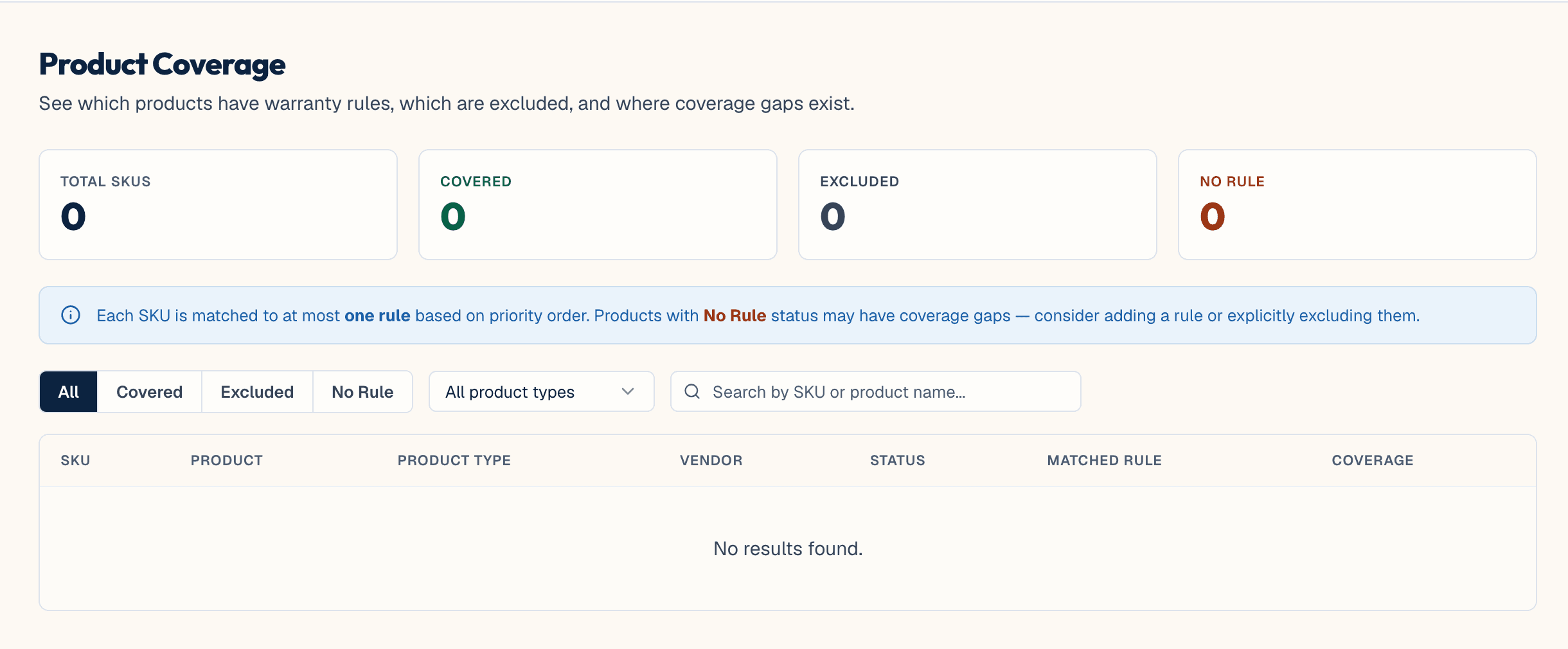 product-coverage-screen