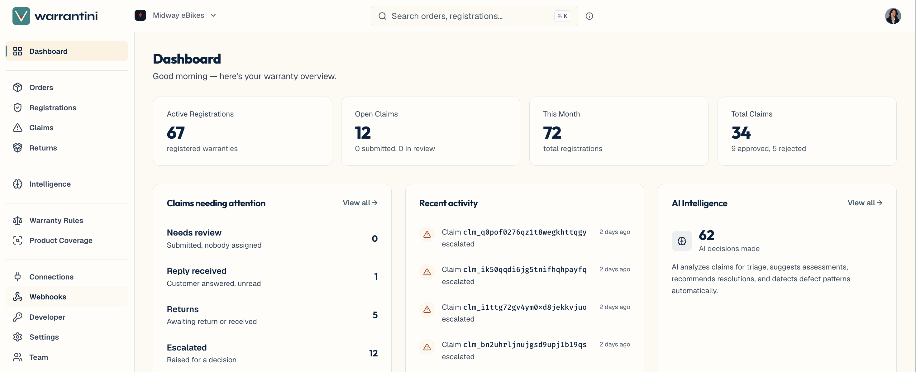 admin dashboard as it looks once setup is complete